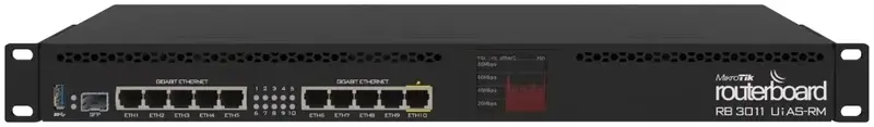 Iнтернет роутер MikroTik RouterBOARD RB3011UiAS-RM фото