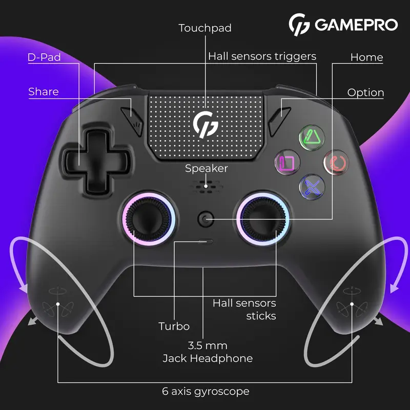 Бездротовий геймпад GamePro GPS13B фото