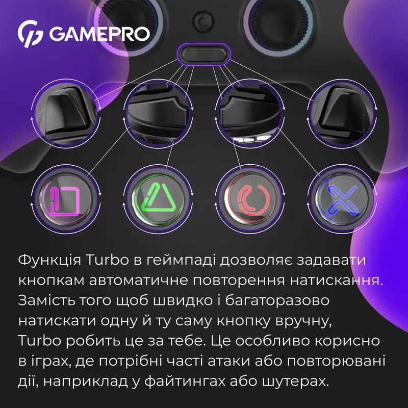 Бездротовий геймпад GamePro GPS13B фото