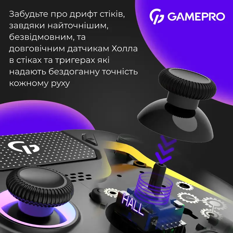 Бездротовий геймпад GamePro GPS13B фото