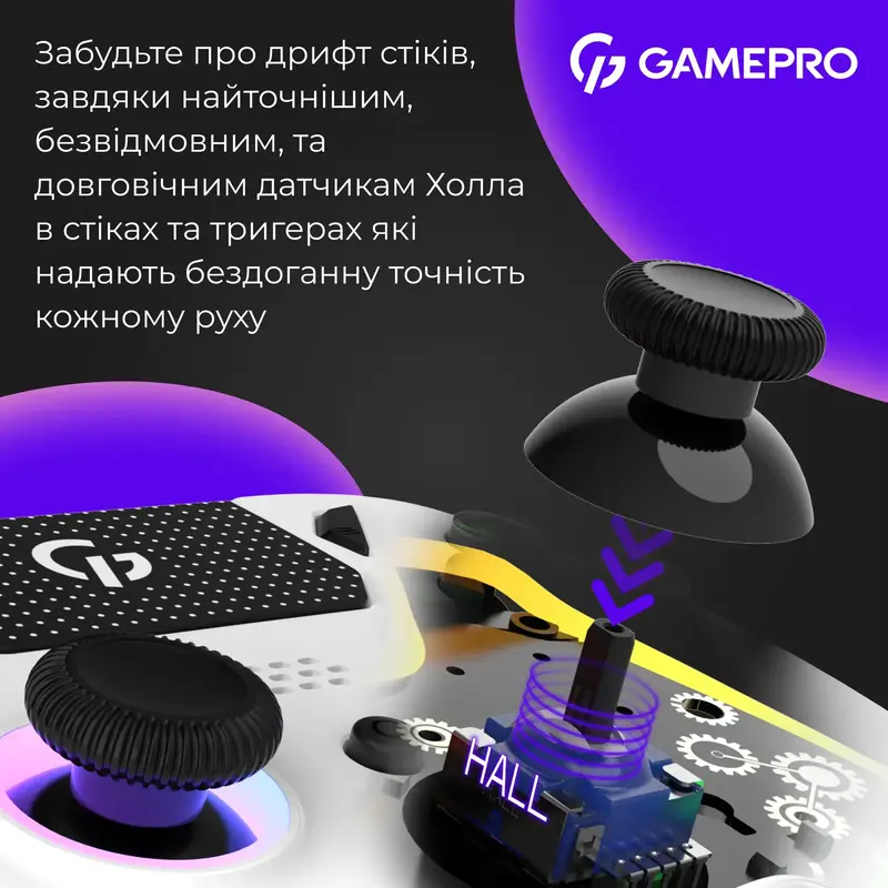 Беспроводной геймпад GamePro GPS13W фото