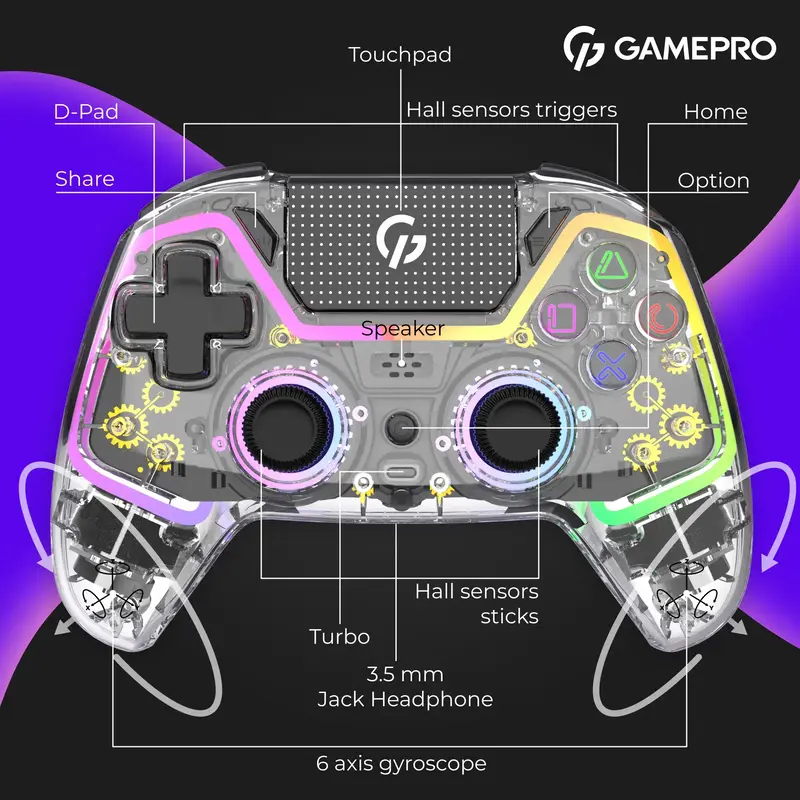 Беспроводной геймпад GamePro GPS13T фото