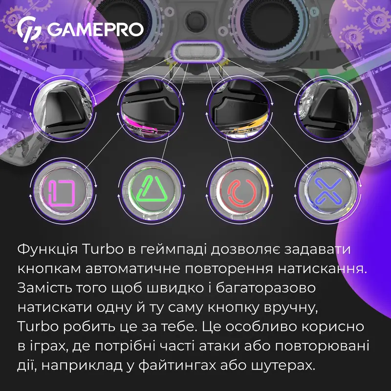 Беспроводной геймпад GamePro GPS13T фото
