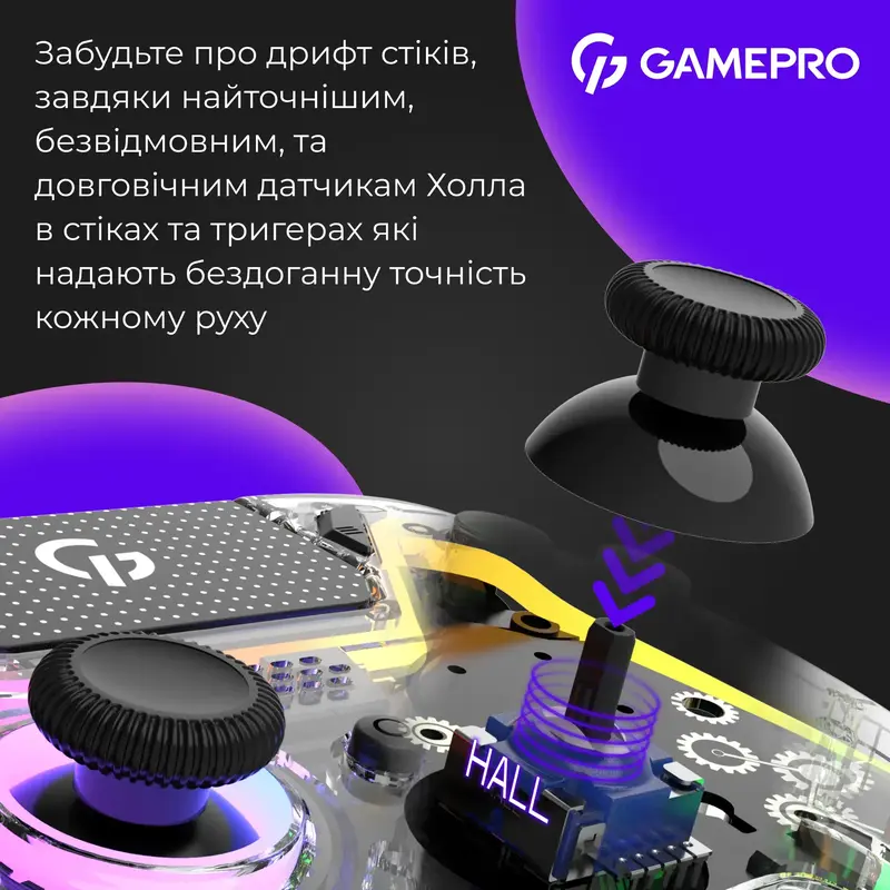 Беспроводной геймпад GamePro GPS13T фото