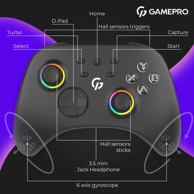 Бездротовий геймпад GamePro GPX13B фото