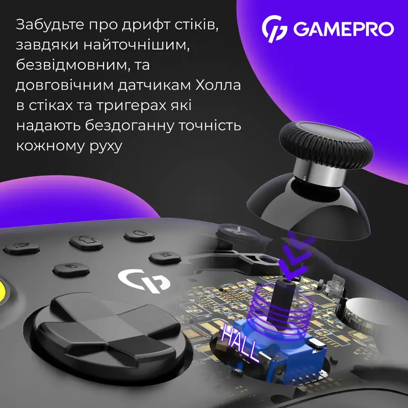 Бездротовий геймпад GamePro GPX13B фото