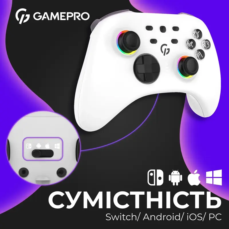 Беспроводной геймпад GamePro GPX13W фото