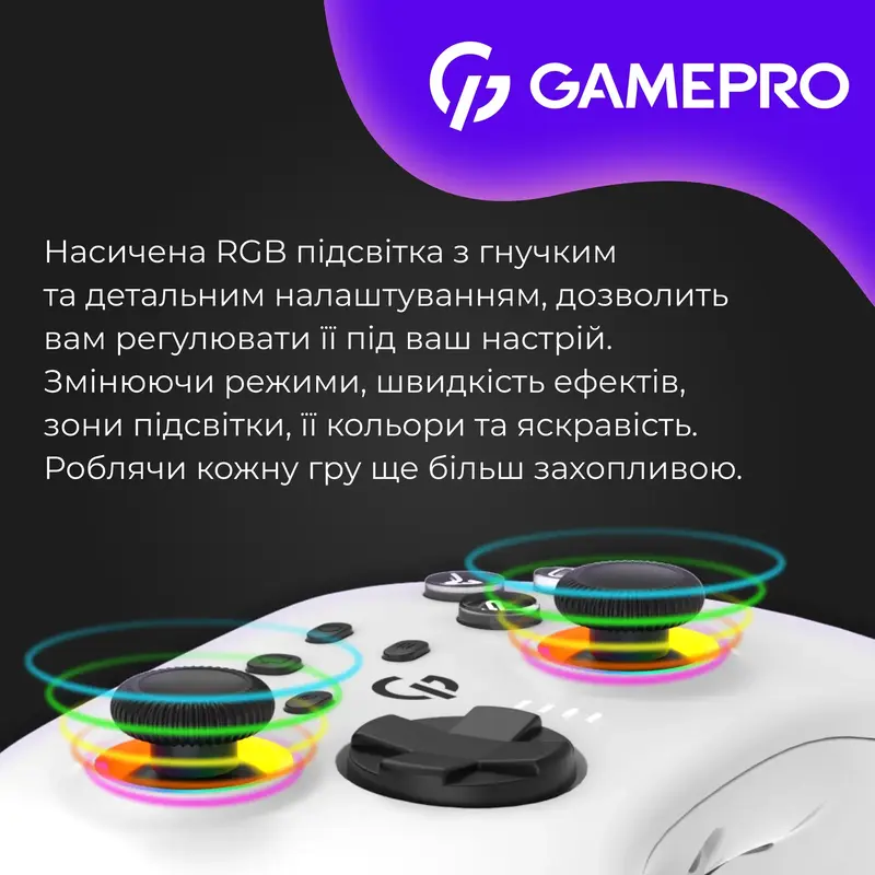 Беспроводной геймпад GamePro GPX13W фото