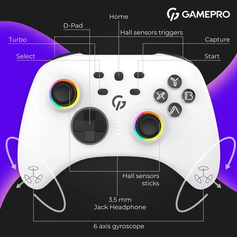 Беспроводной геймпад GamePro GPX13W фото