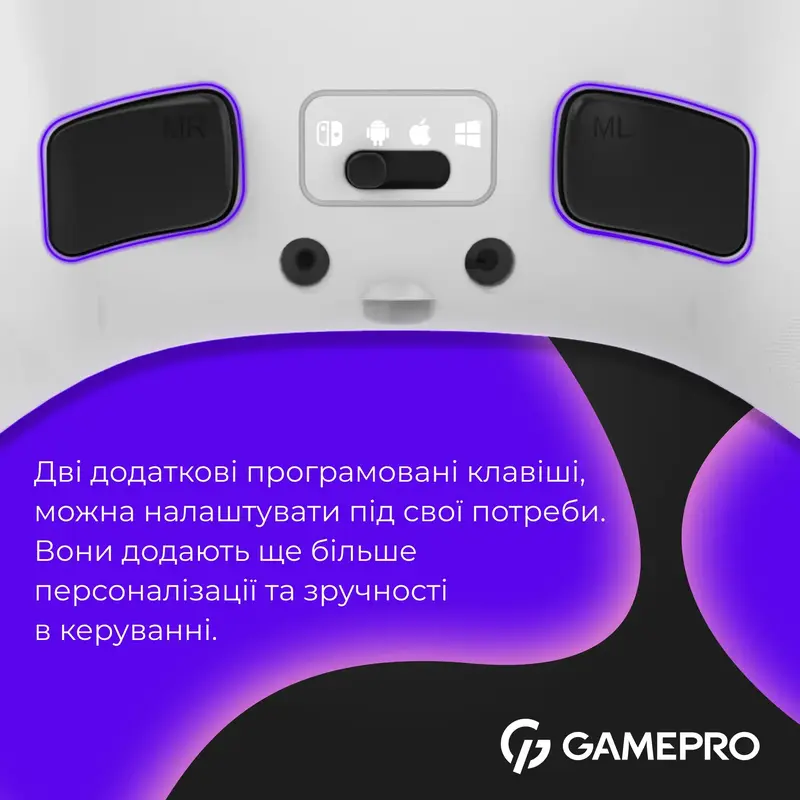 Беспроводной геймпад GamePro GPX13W фото