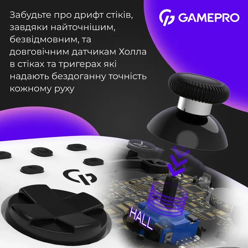 Беспроводной геймпад GamePro GPX13W фото