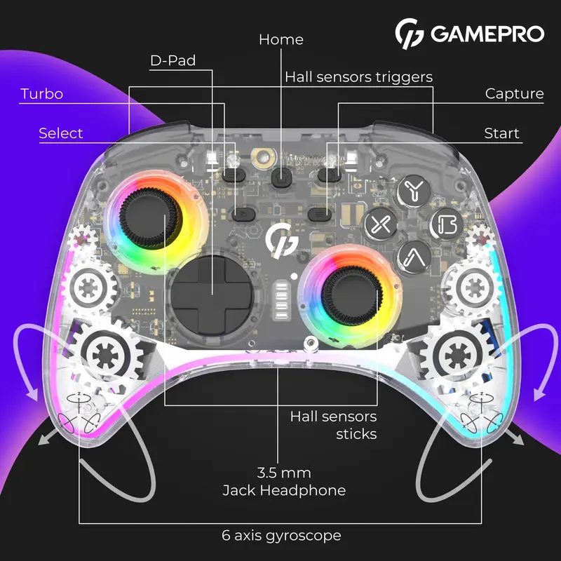 Беспроводной геймпад GamePro GPX13T фото