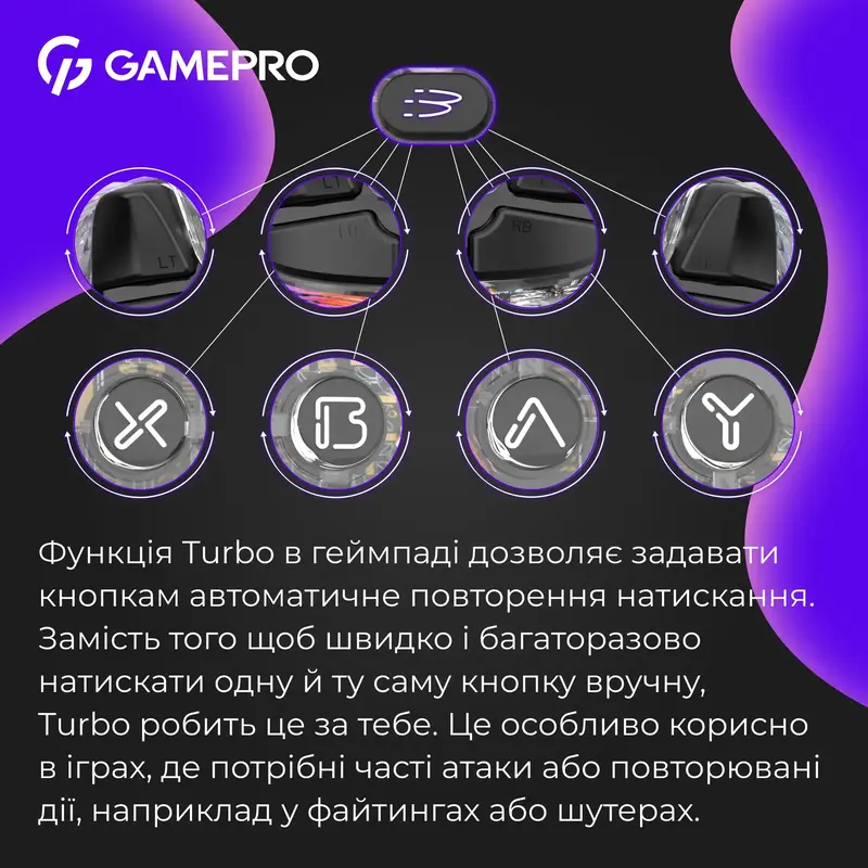 Беспроводной геймпад GamePro GPX13T фото