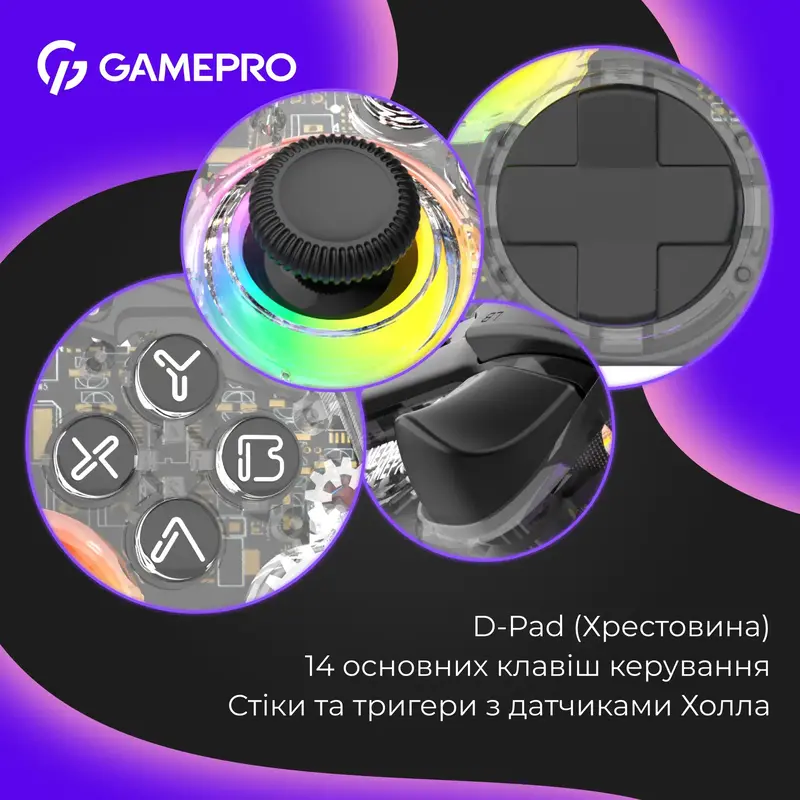Беспроводной геймпад GamePro GPX13T фото