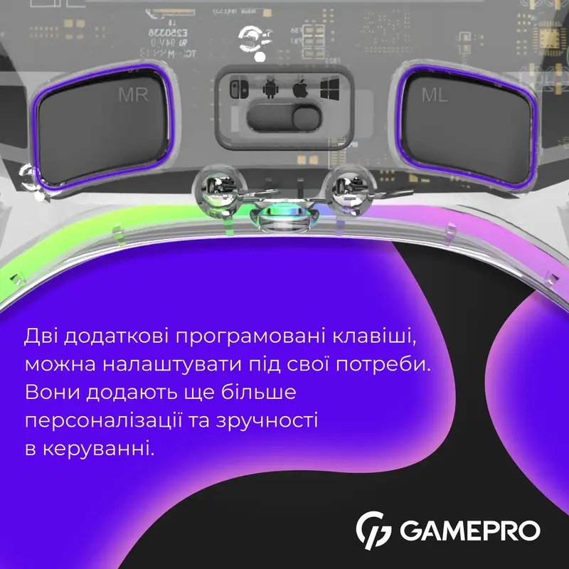 Беспроводной геймпад GamePro GPX13T фото