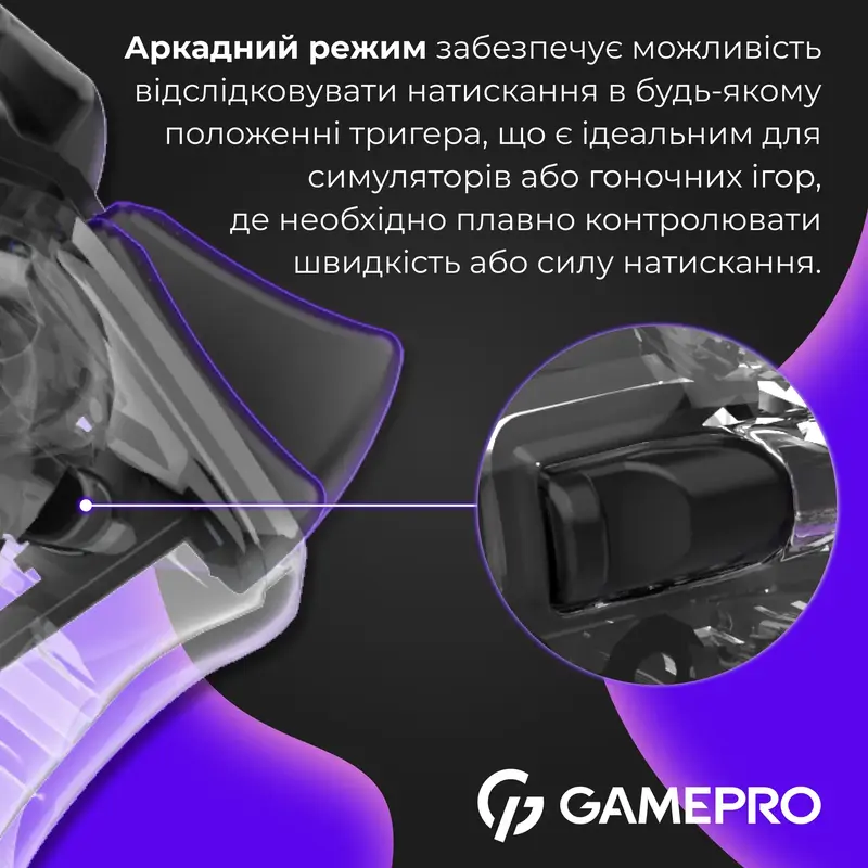 Беспроводной геймпад GamePro GPX13T фото
