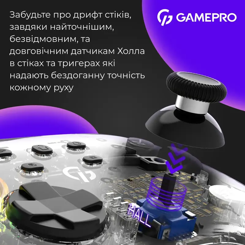 Беспроводной геймпад GamePro GPX13T фото