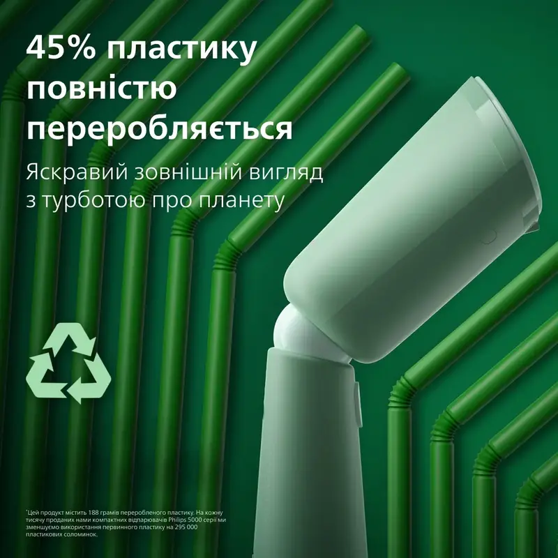 Отпариватель ручной Philips 5000 Series STH5010/70 фото