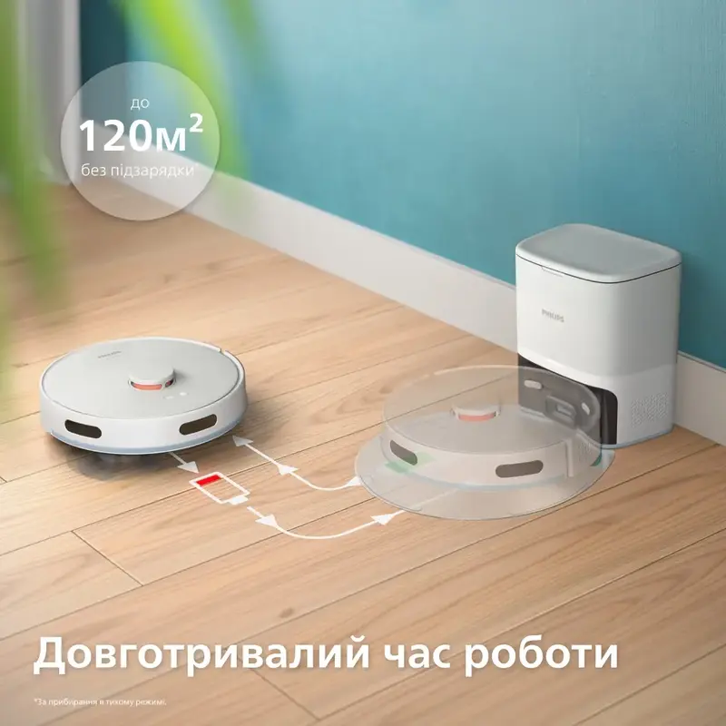 Робот-пылесос Philips Series 2000 XU2100/20 фото