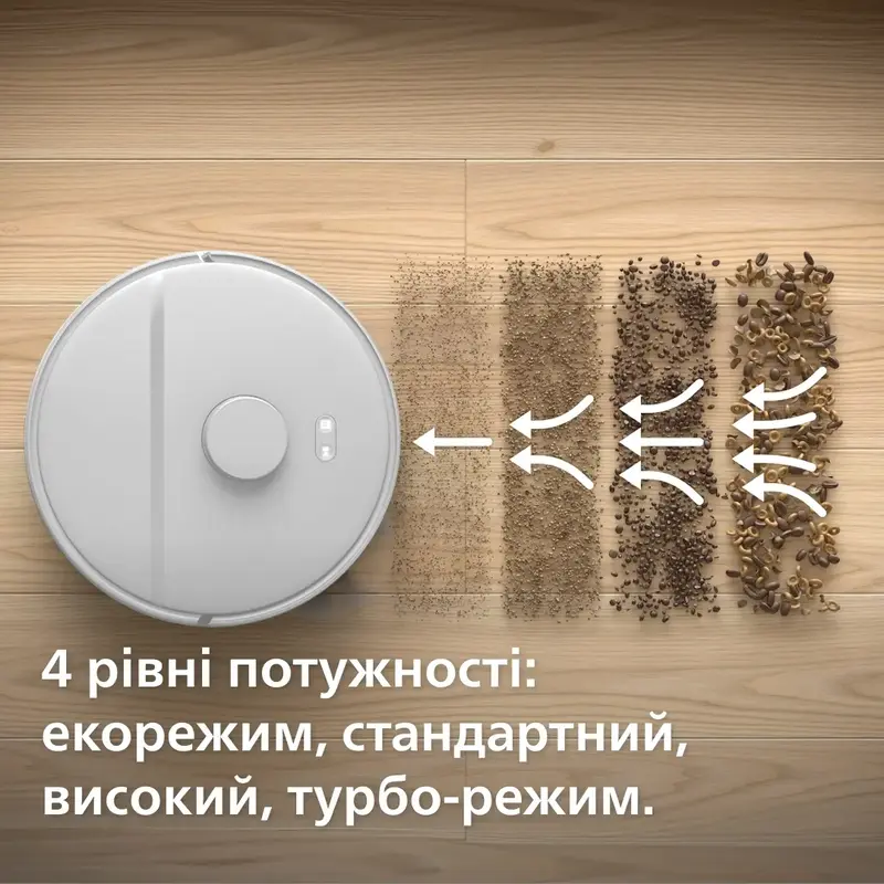 Робот-пылесос Philips Series 2000 XU2100/20 фото