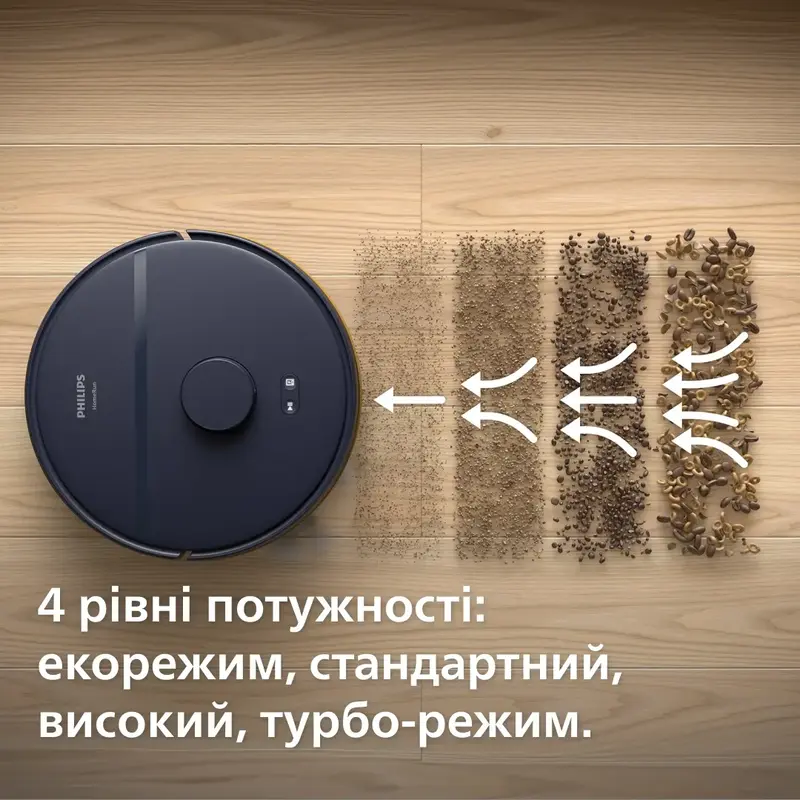 Робот-пилосос Philips Series 2000 XU2000/10 фото