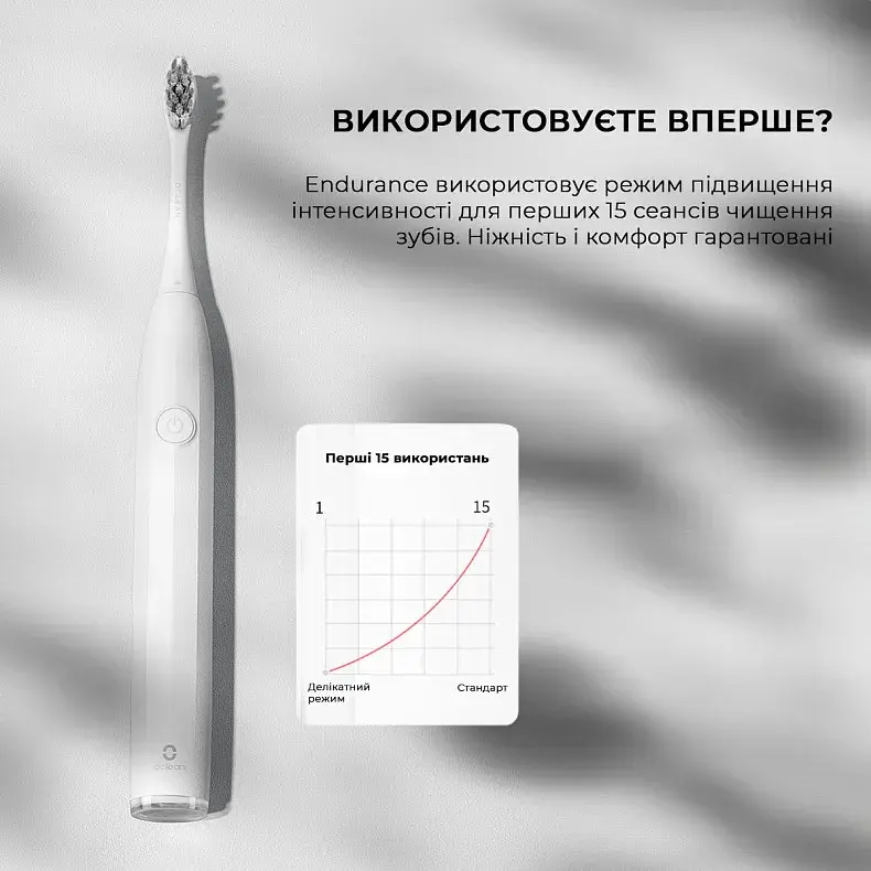 Електрична зубна щітка Oclean Endurance Eco White фото