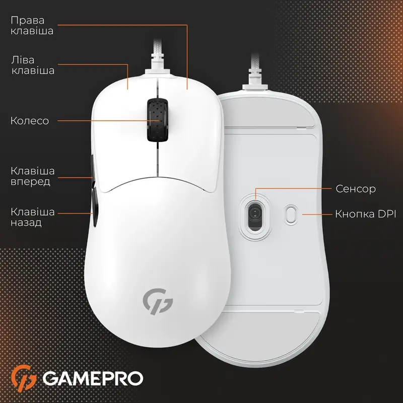 Ігрова комп'ютерна миша GamePro GM690W White - фото - №9