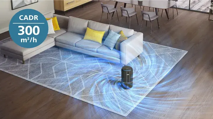 Очищувач повітря PHILIPS 2 в 1 PureProtect Water Серія 3400 AC3421/13 - фото - №11
