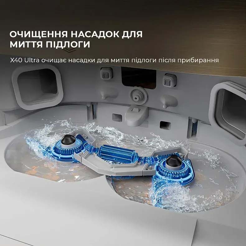 Робот-пылесос моющий Dreame Bot X40 Ultra White фото