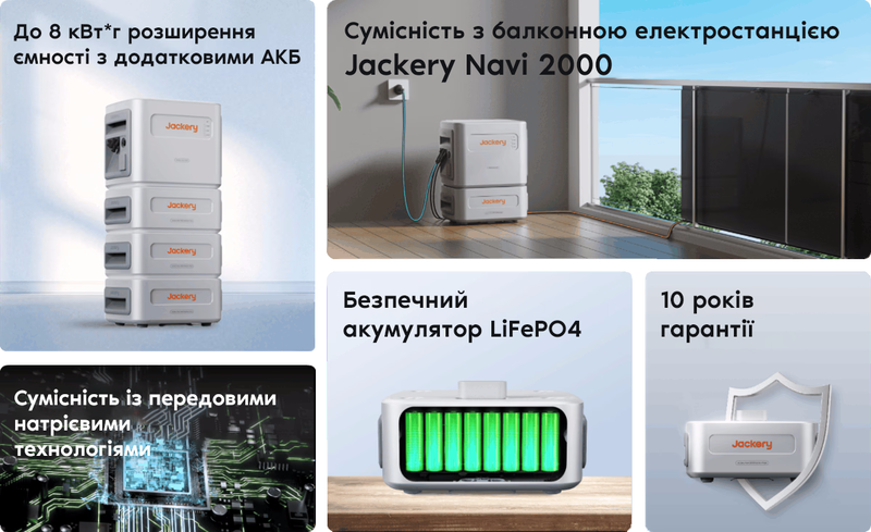 Дополнительная батарея Jackery NAVI 2000 (2048 Вт*ч) фото