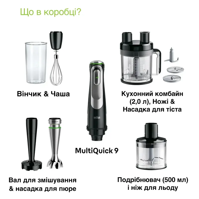 Блендер BRAUN MQ 9187 XLI BK - фото - №5