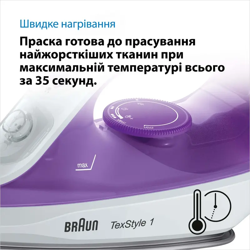 Праска BRAUN TexStyle 1 SI 1080 VI - фото - №7