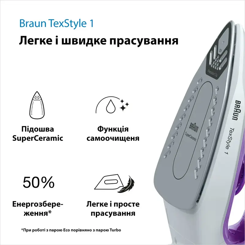 Праска BRAUN TexStyle 1 SI 1080 VI - фото - №4