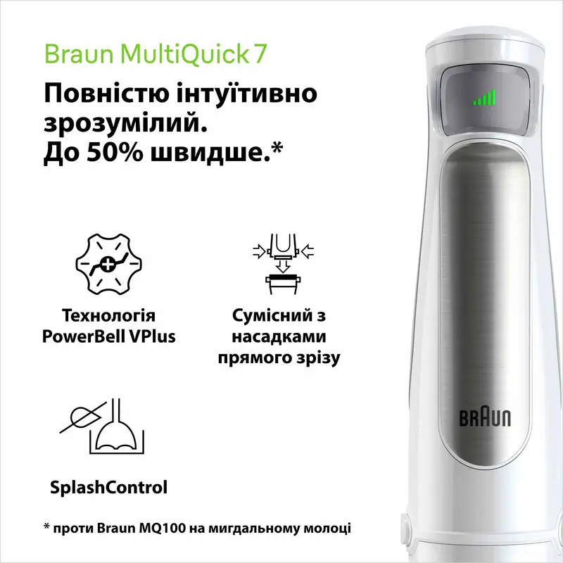 Блендер BRAUN MQ 7020 WH - фото - №11