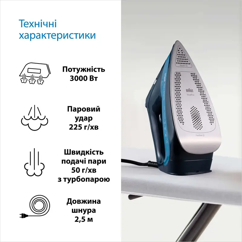 Праска BRAUN TexStyle 7 SI 7160 BL - фото - №9