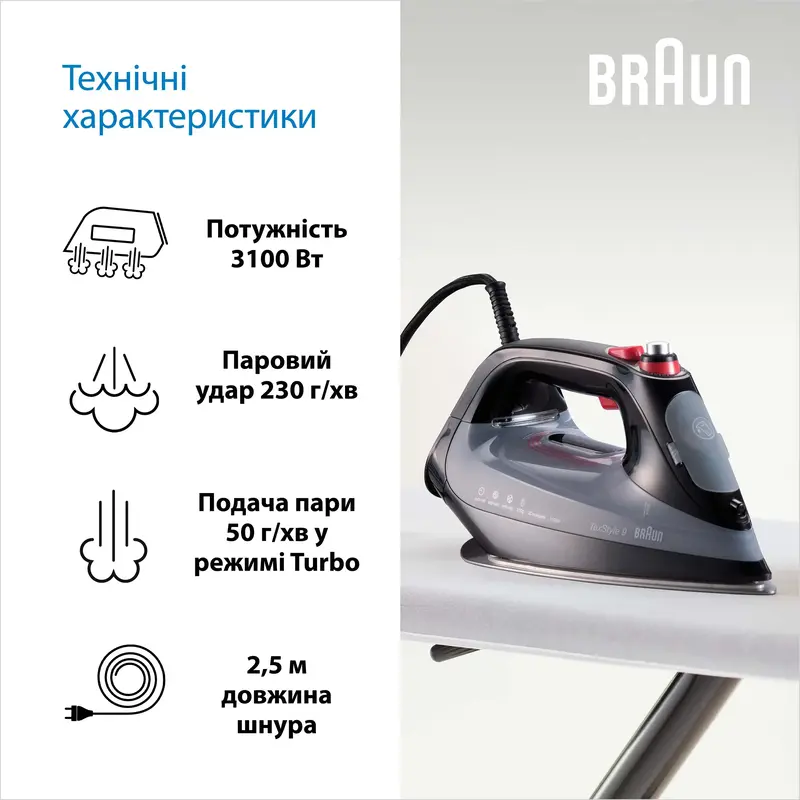 Праска BRAUN TexStyle 9 SI 9281 BK - фото - №5