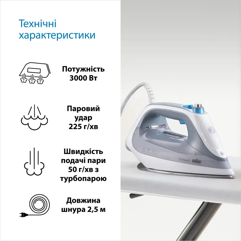 Праска BRAUN TexStyle 9 SI9270WH - фото - №8