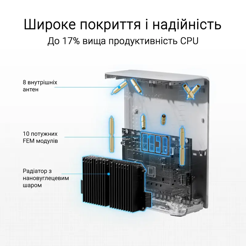 Iнтернет роутер Asus ZenWiFi BT10 BE25000, 1x10GE LAN, 1xGE WAN/LAN, 1x10GE LAN, 1xUSB 3.0, 2мод, бі - фото - №4