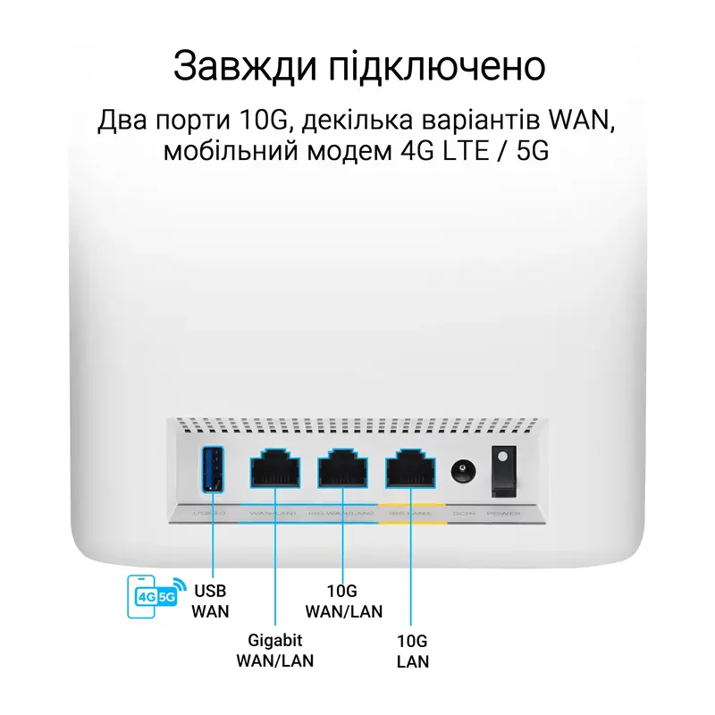 Iнтернет роутер Asus ZenWiFi BT10 BE25000, 1x10GE LAN, 1xGE WAN/LAN, 1x10GE LAN, 1xUSB 3.0, 2мод, бі - фото - №5