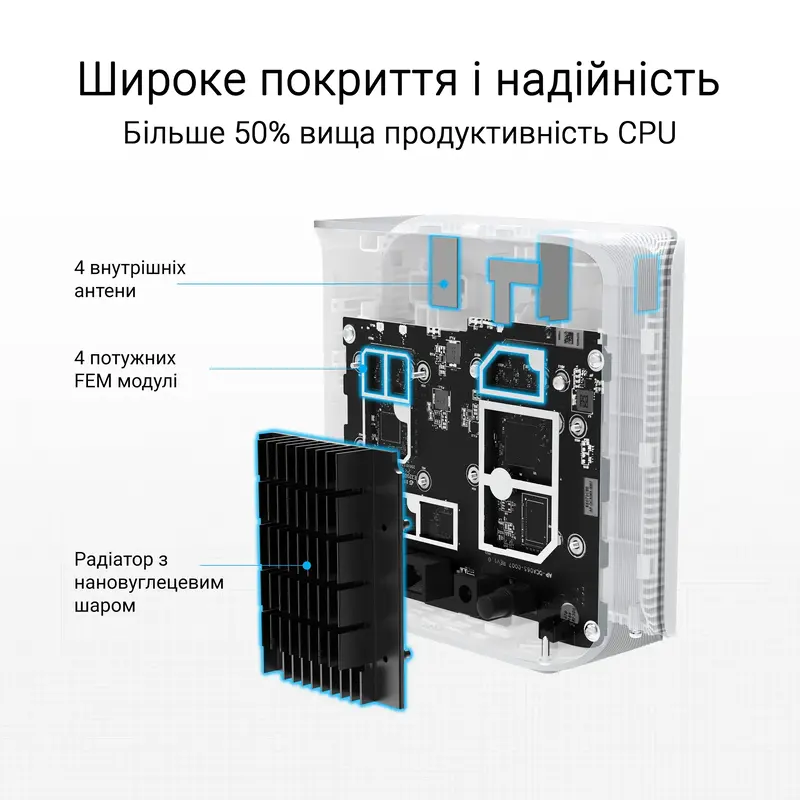 Интернет роутер Asus ZenWiFi BD4 BE3600, 2x2,5GE WAN/LAN, 1мод, белый фото