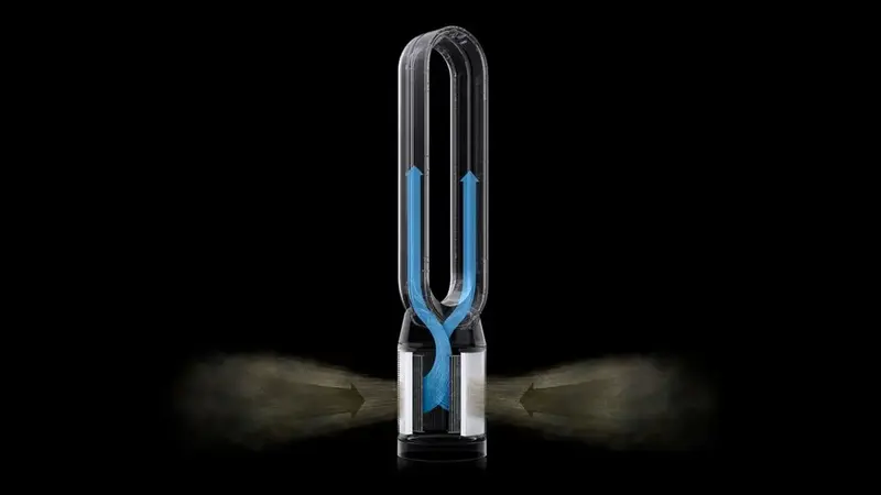Очиститель воздуха Dyson TP7А Cool Autoreact (White/Nickel) фото