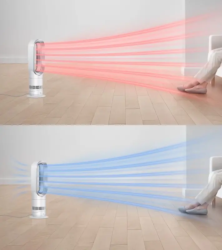 Вентилятор (обогреватель) 2в1 Dyson AM09 Hot+Cool Jet Focus 473400-01 фото