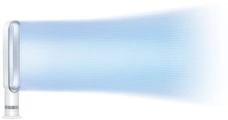 Підлоговий вентилятор Dyson AM07 Tower Fan фото