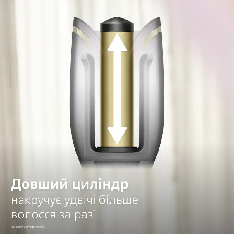 Машинка для завивки волосся PHILIPS StyleCare Prestige BHB876/00 - фото - №2