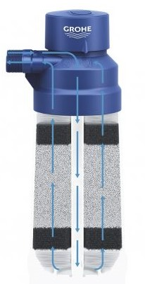 Фільтр Grohe Blue S-розмір для водних систем, білий (40404001) - фото - №3