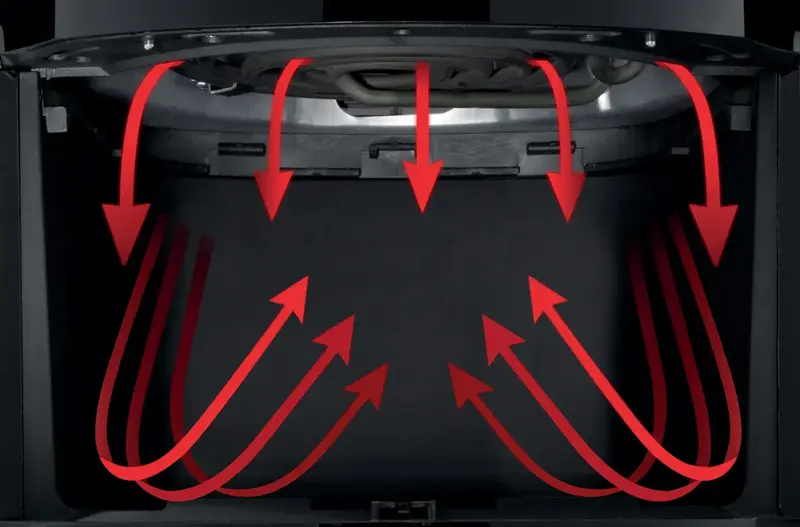 Мультипіч Hisense H06AFBS1S3 - фото - №4