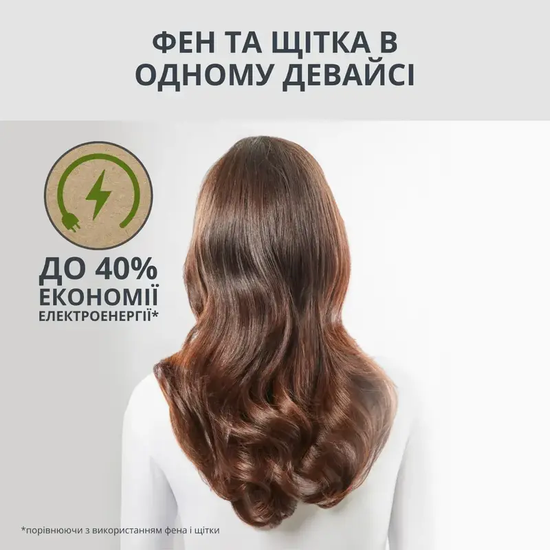 Фен-щітка Rowenta UB9520F0 - фото - №7