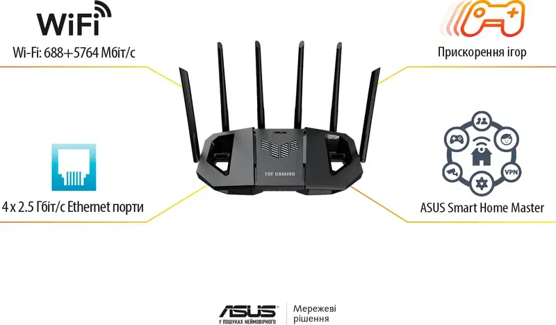 Интернет роутер Asus TUF-BE6500 3x2.5GE LAN, 1x2.5xGE WAN, 1xUSB3.2, MESH фото