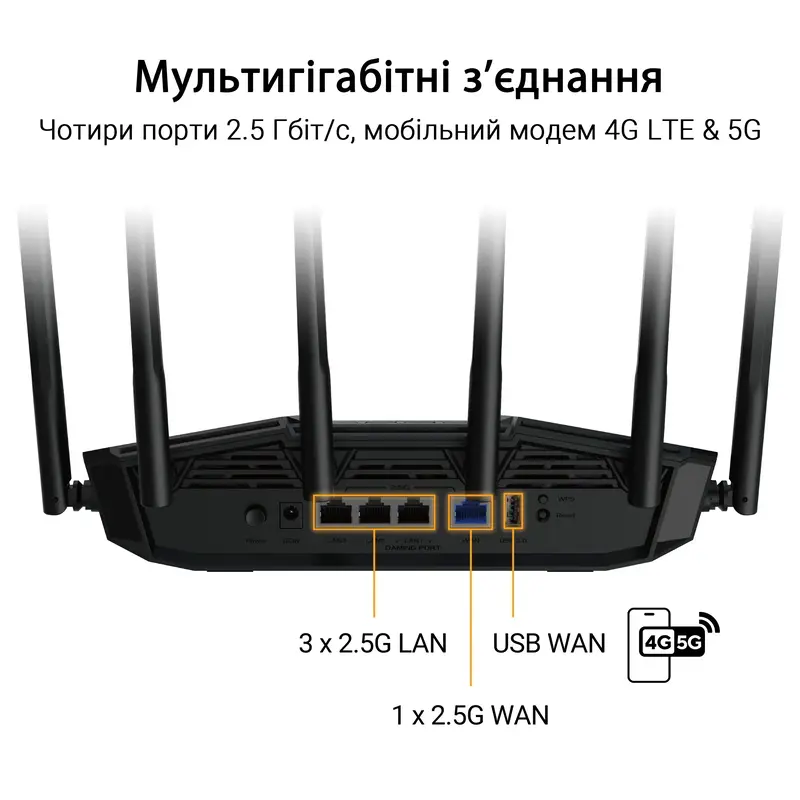 Интернет роутер Asus TUF-BE6500 3x2.5GE LAN, 1x2.5xGE WAN, 1xUSB3.2, MESH фото