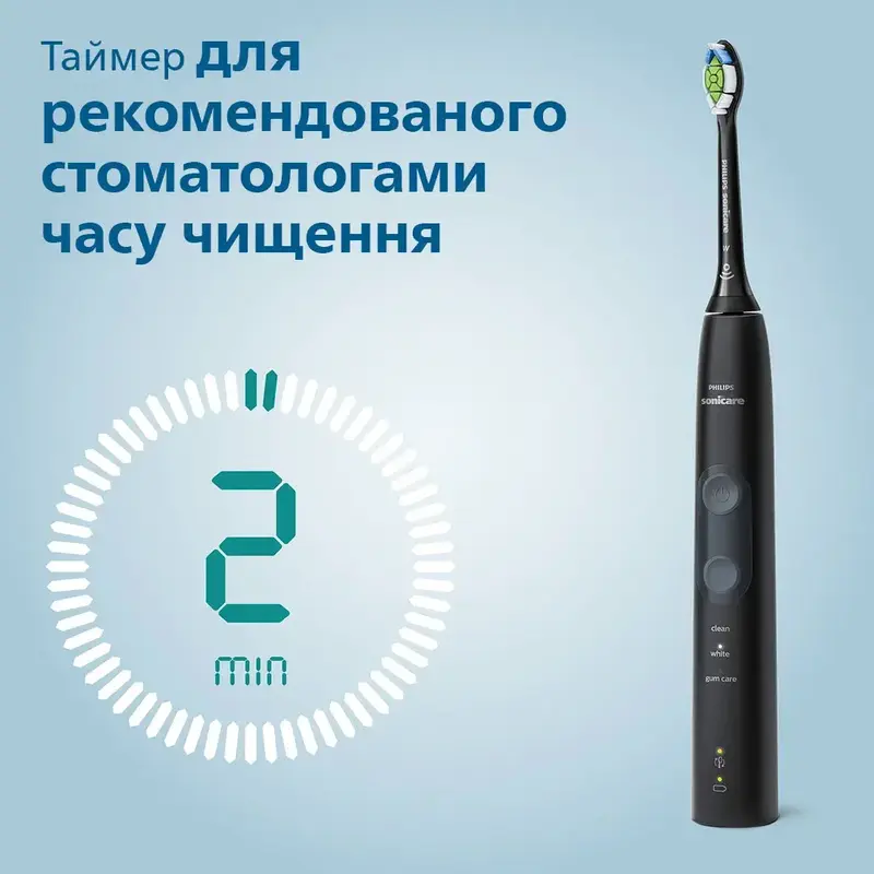 Электрическая зубная щетка PHILIPS Sonicare ProtectiveClean 5100 HX6850/47 фото